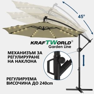 Висококачествен Градински Чадър с LED Осветление и UV Защита